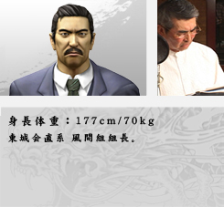 cast01
