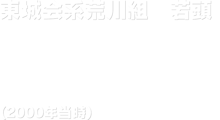 東城会系荒川組　若頭 沢城丈 (2000年)