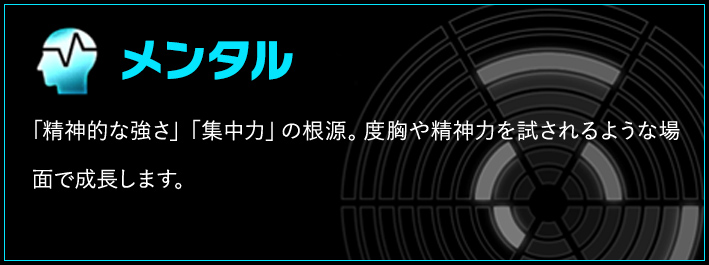 メンタル 「精神的な強さ」「集中力」の根源となる人間力。度胸や精神力を試されるような場面で成長する事がある。
