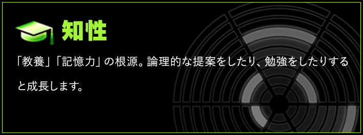 知性 「教養」「記憶力」の根源となる人間力。論理的な提案をしたり、勉強をする事で成長する事がある。